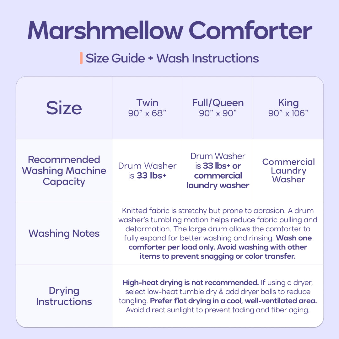 MarshMellow Comforter + 2 CloudAlign Pillows