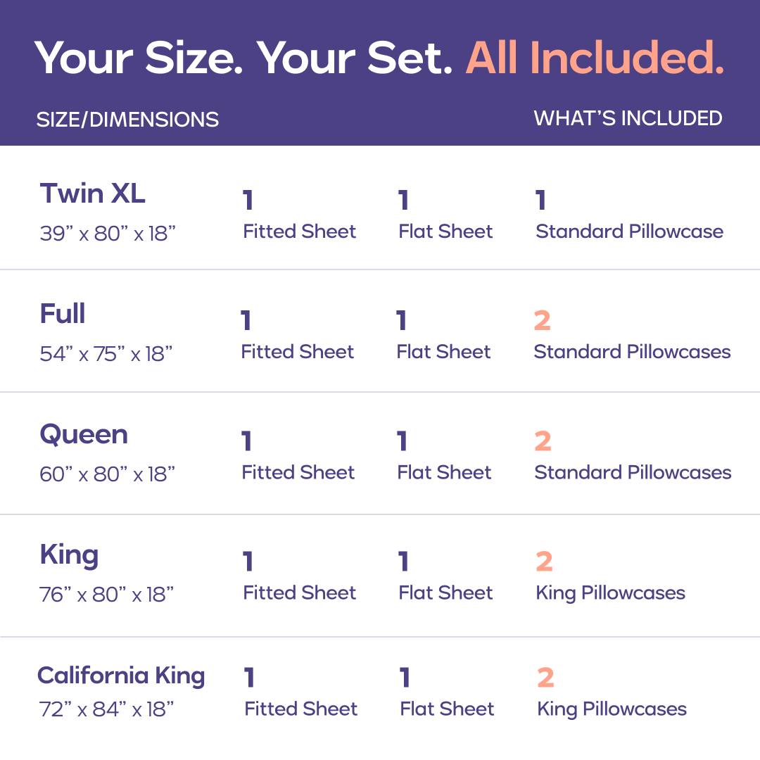 CloudCool Cooling Sheet Set
