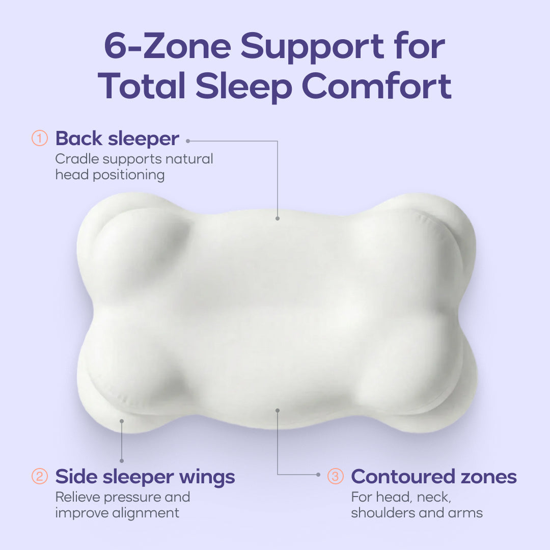 2 CloudAlign Pillows + 2 Free Cooling Pillowcases
