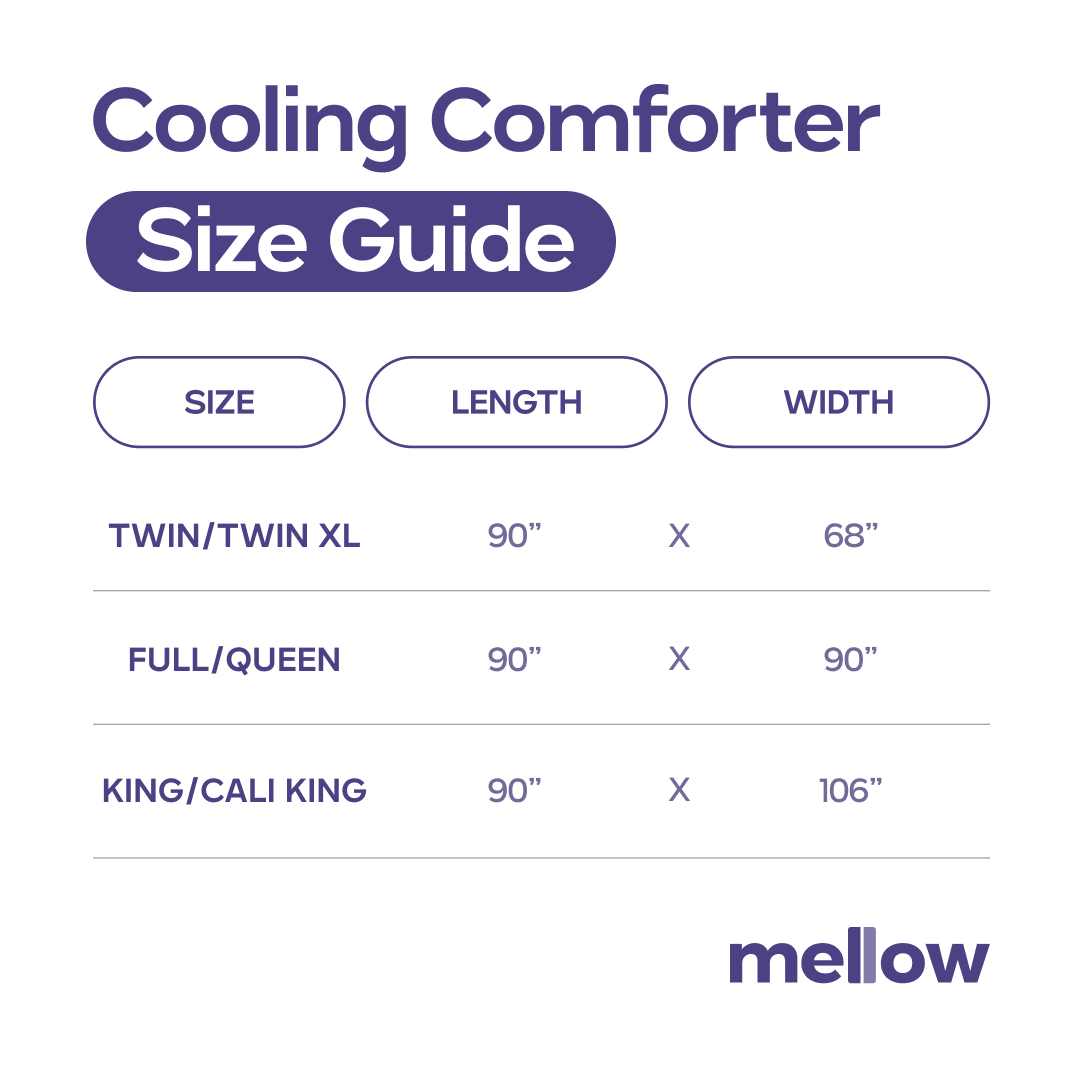 CloudCool™ Cooling Comforter + 2 CloudAlign Pillows + Weighted Eye Mask